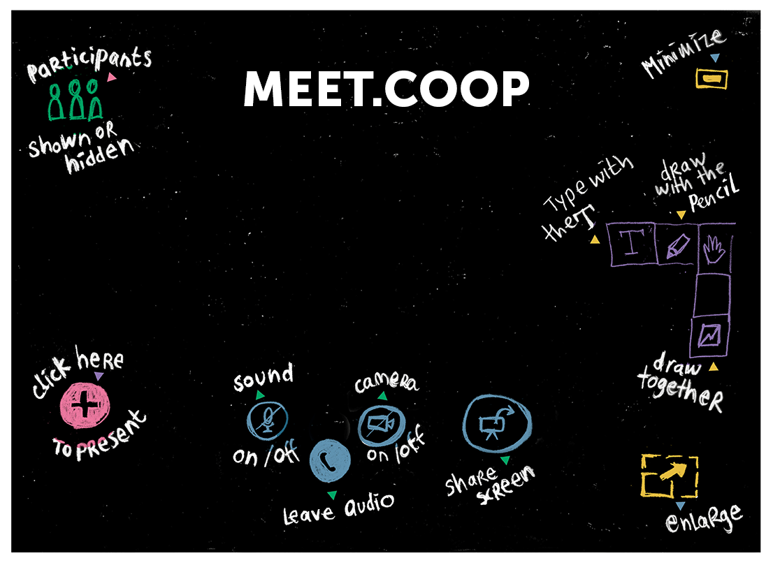 Welcome-screen-MEET.COOP